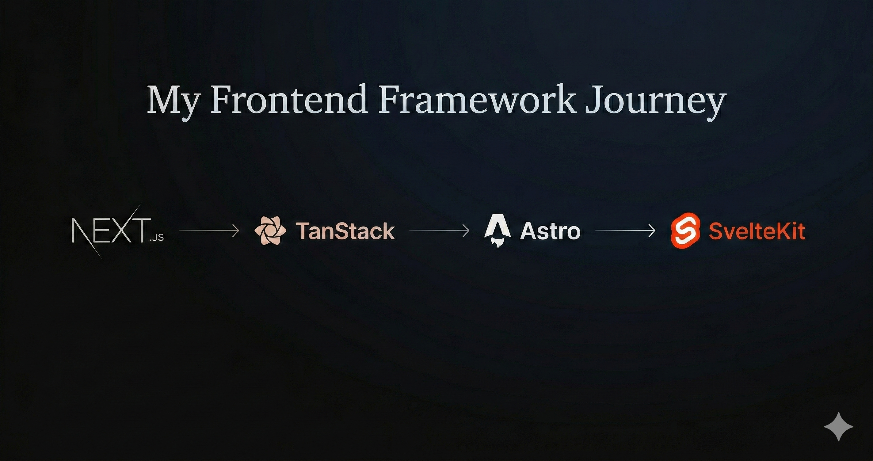 Why I Switched to SvelteKit